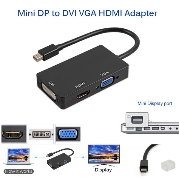 MINI DP TO HDMI+VGA+DVI RS-MINIDP3IN1-1.jpg